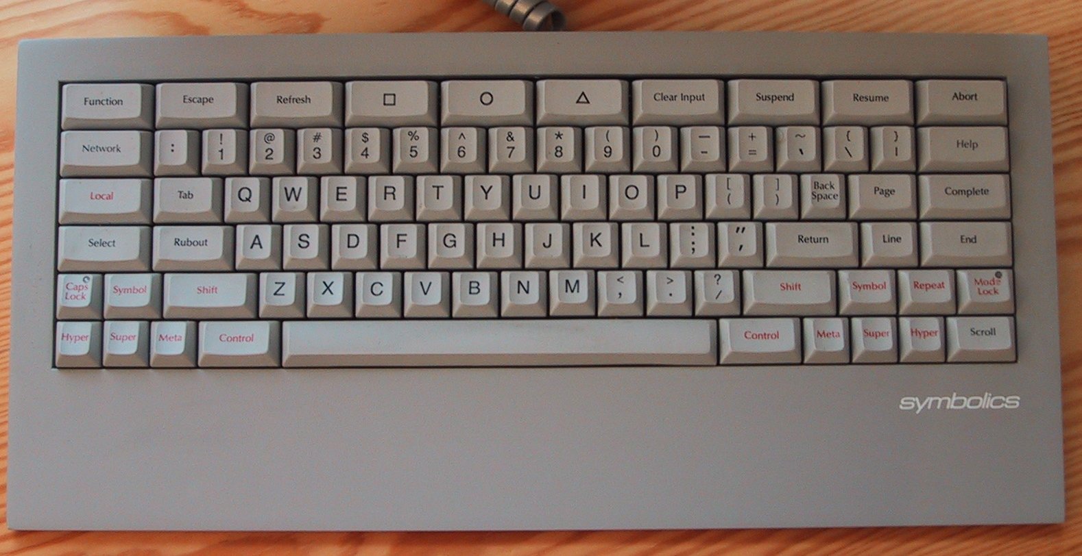 Symbolics keyboard